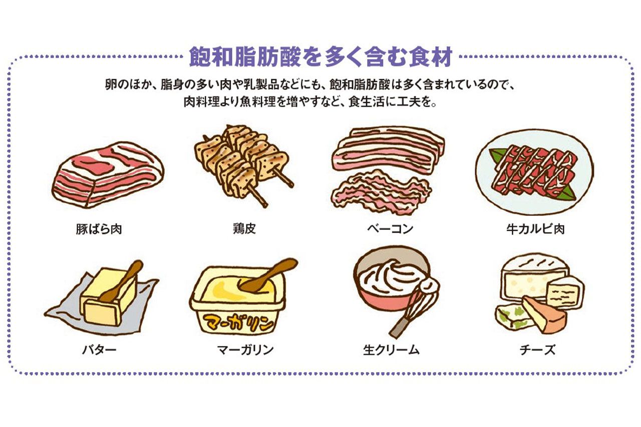 がんリスクを上げる“飽和脂肪酸”を多く含む食材