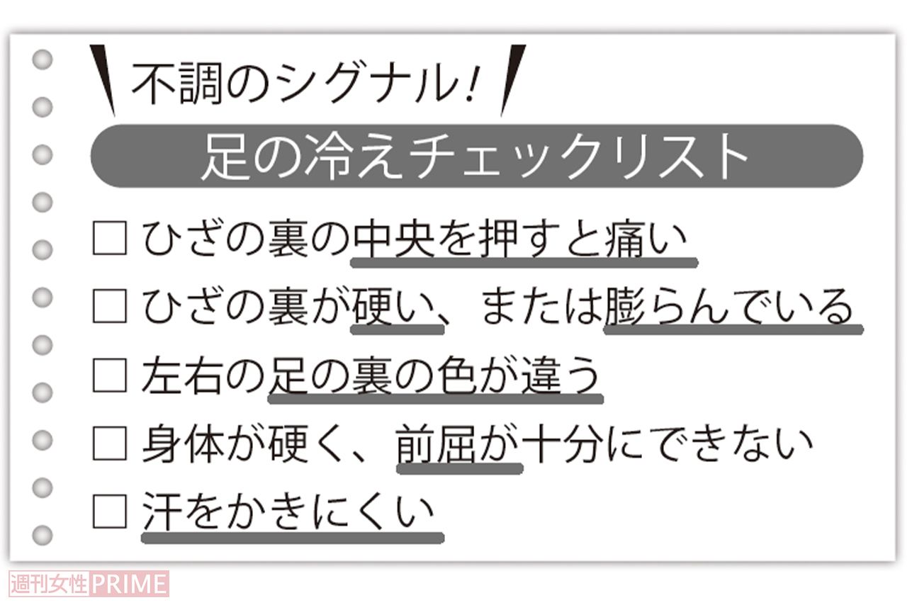 足の冷えチェックリスト