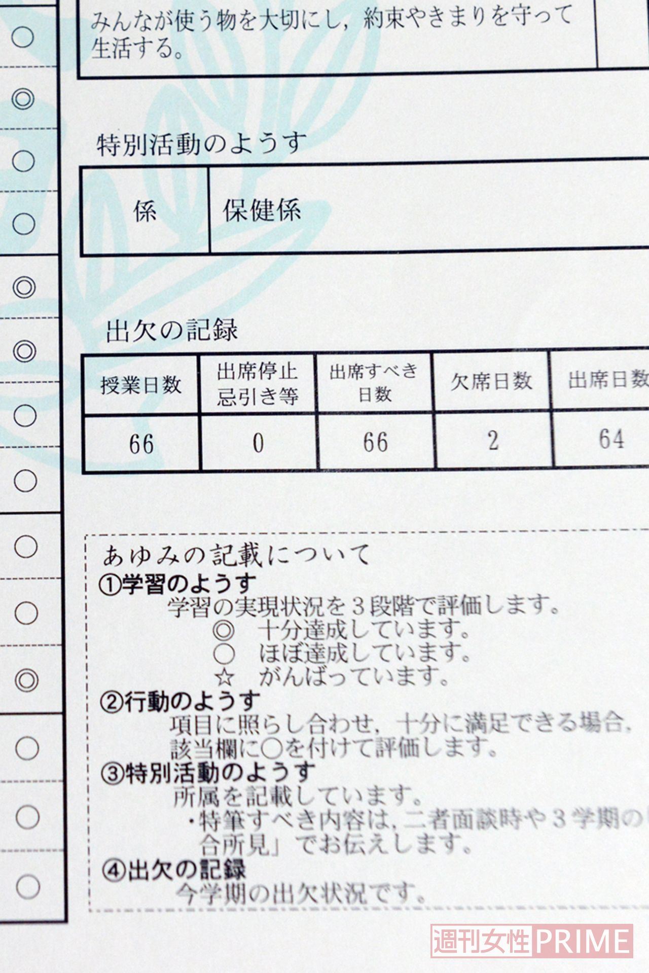 美咲ちゃんの1学期の通知表。悪質ブログや掲示板によると美咲ちゃんは不登校児で小学校に行っていないなどと書かれていたが