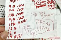 【独自】「支給額は1日1000円」は、まるで嫌がらせ!生活保護は罰なのか? 憲法・生活保護法を無視した運用…