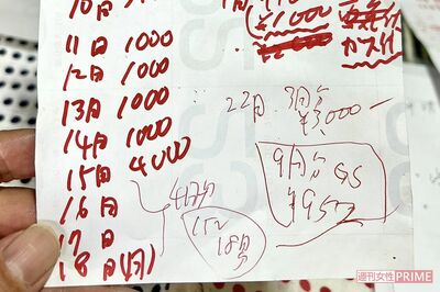 【独自】「支給額は1日1000円」は、まるで嫌がらせ！生活保護は罰なのか？ 憲法・生活保護法を無視した運用…