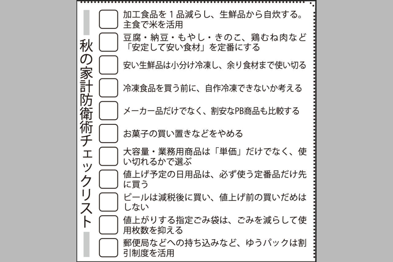 秋の家計防衛術チェックリスト