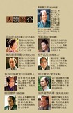 大河ドラマ『べらぼう〜蔦重栄華乃夢噺〜』(NHK総合ほか)の登場人物