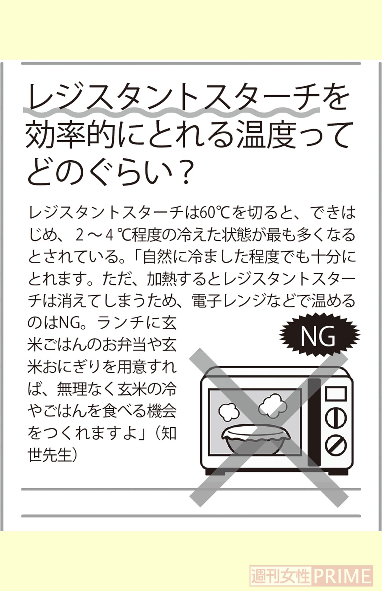 レジスタントスターチを効果的にとれる温度