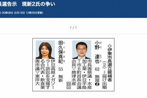 学歴詐称疑惑】伊東市長選で“東洋大卒”田久保眞紀市長に敗れた、“高卒