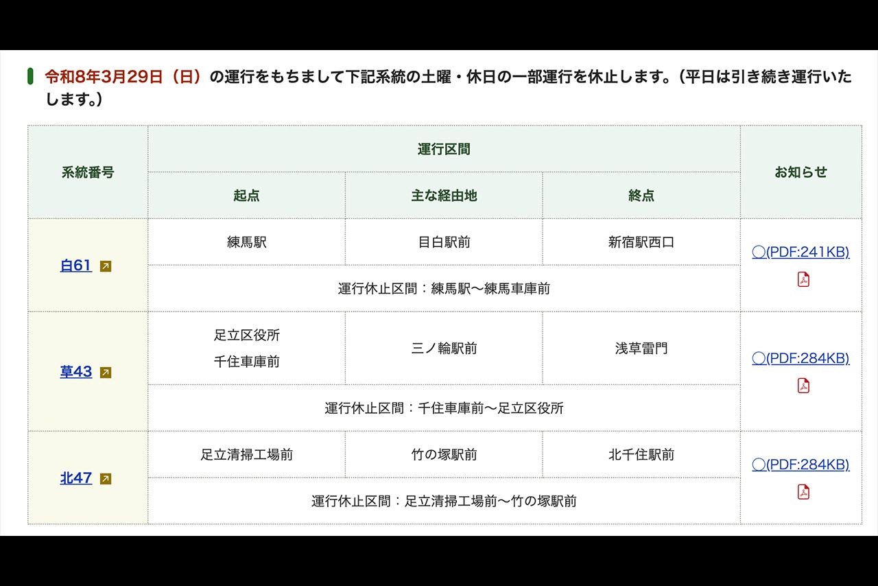 土曜・休日に一部運休される便（東京都交通局公式サイトより）