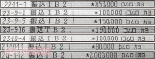 竹田さんが佳代さんに送金した際の振り込み記録。今回の文書で“入学祝い”とされた45万3000円の履歴も