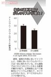 塩分の過剰摂取でがんのリスクが増大!