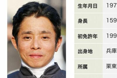 岩田康誠騎手が移動中のYouTube視聴で30日間の騎乗停止処分に「コンプライアンスという概念を理解すべき」