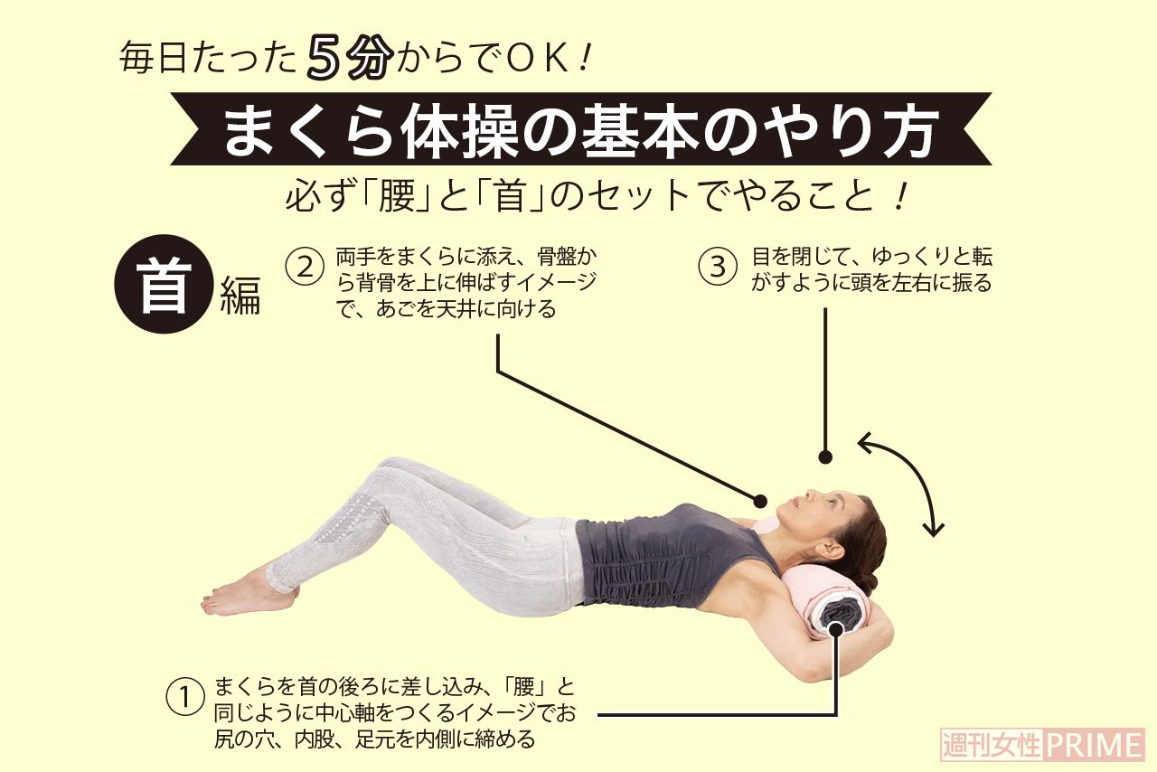 毎日たった5分からでOK！まくら体操の基本のやり方【首】