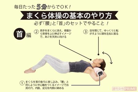 毎日たった5分からでOK！まくら体操の基本のやり方【首】　撮影／織田桂子