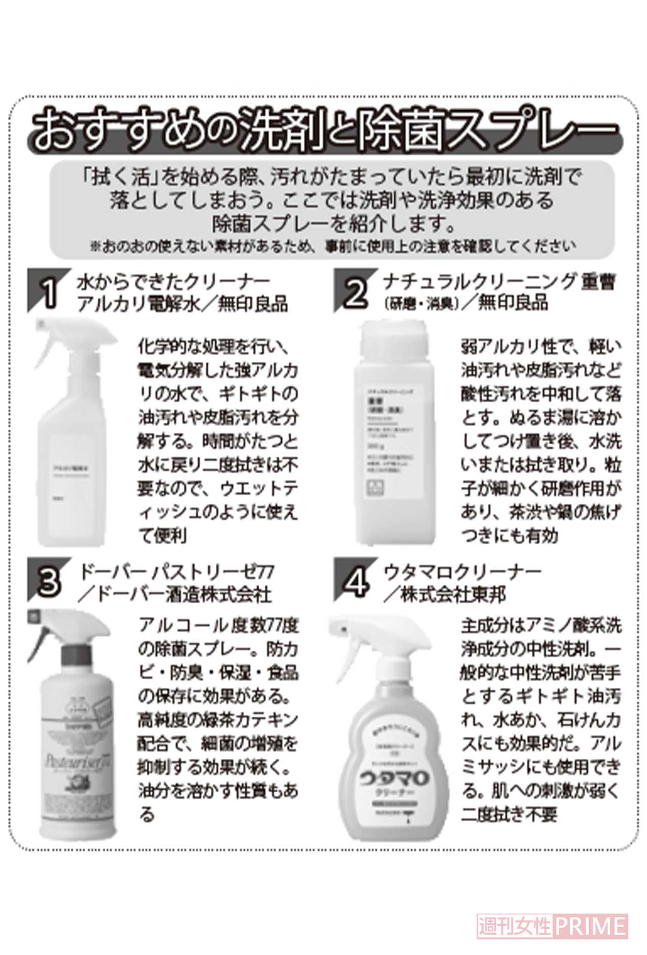 おすすめの洗剤と除菌スプレー