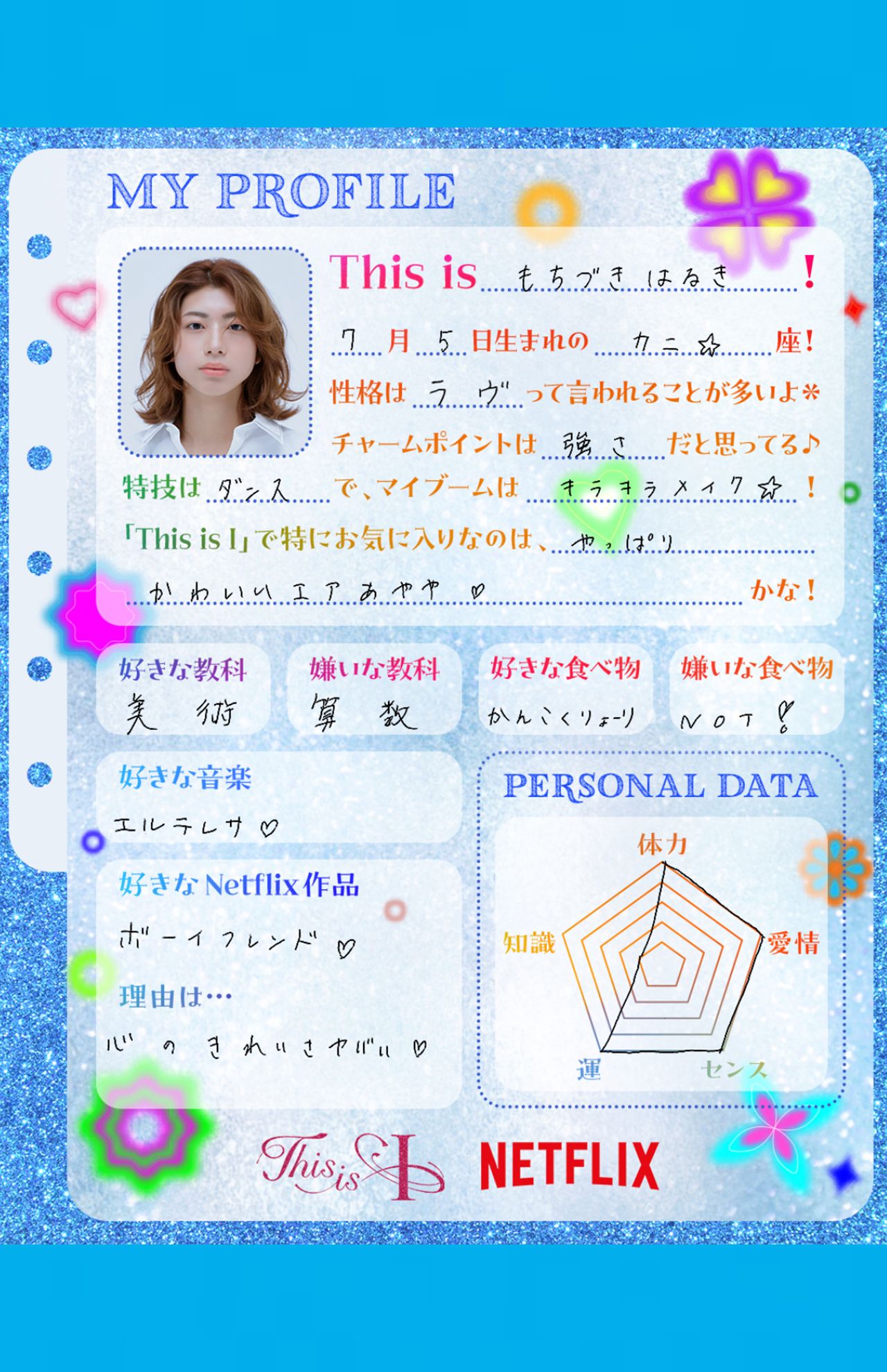 Netflix映画『This is I』はるな愛を演じた望月春希のプロフィール（公式Xより）