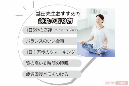 益田先生おすすめ「疲れの取り方」