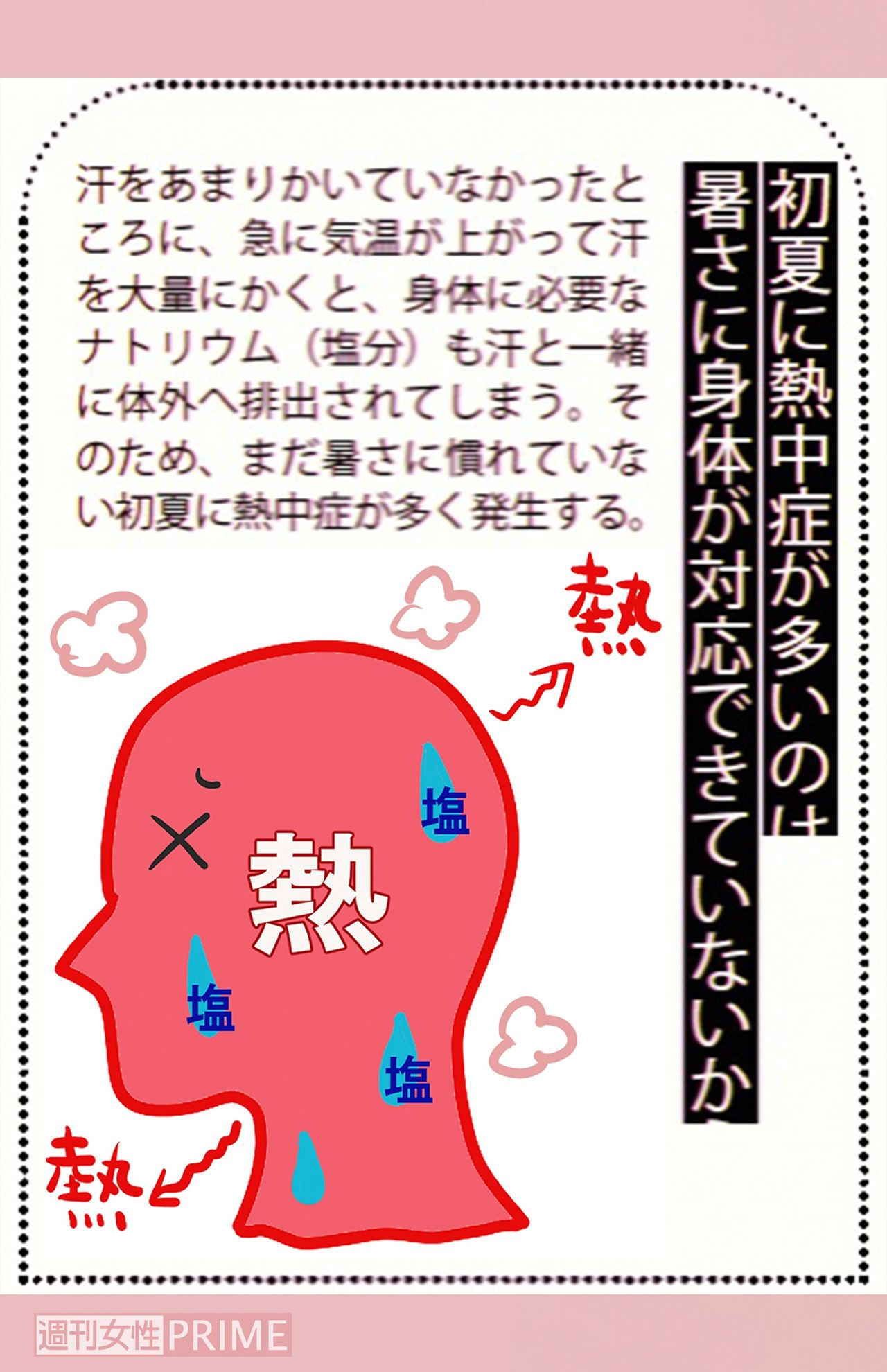 初夏に熱中症が多いのは暑さに身体が対応できていないから