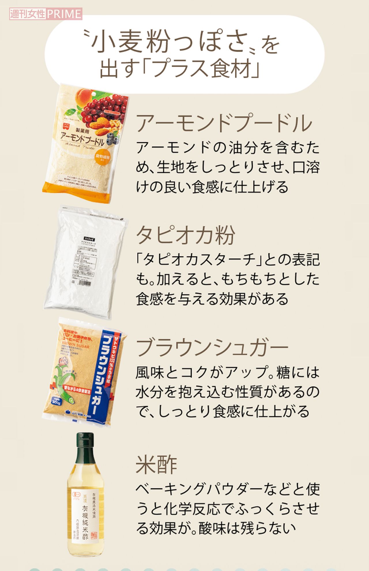 “小麦粉っぽさ”を出す「プラス食材」　レシピ作成·調理／Takako　デザイン／黒田志麻　撮影／齋藤周造　撮影協力／鈴木葉子、永瀬昭美