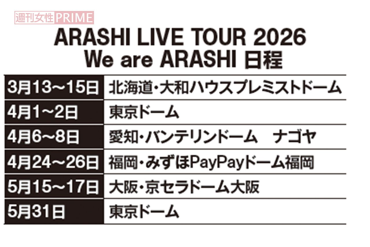 嵐のライブツアー『WeareARASHI』は全15公演を予定している