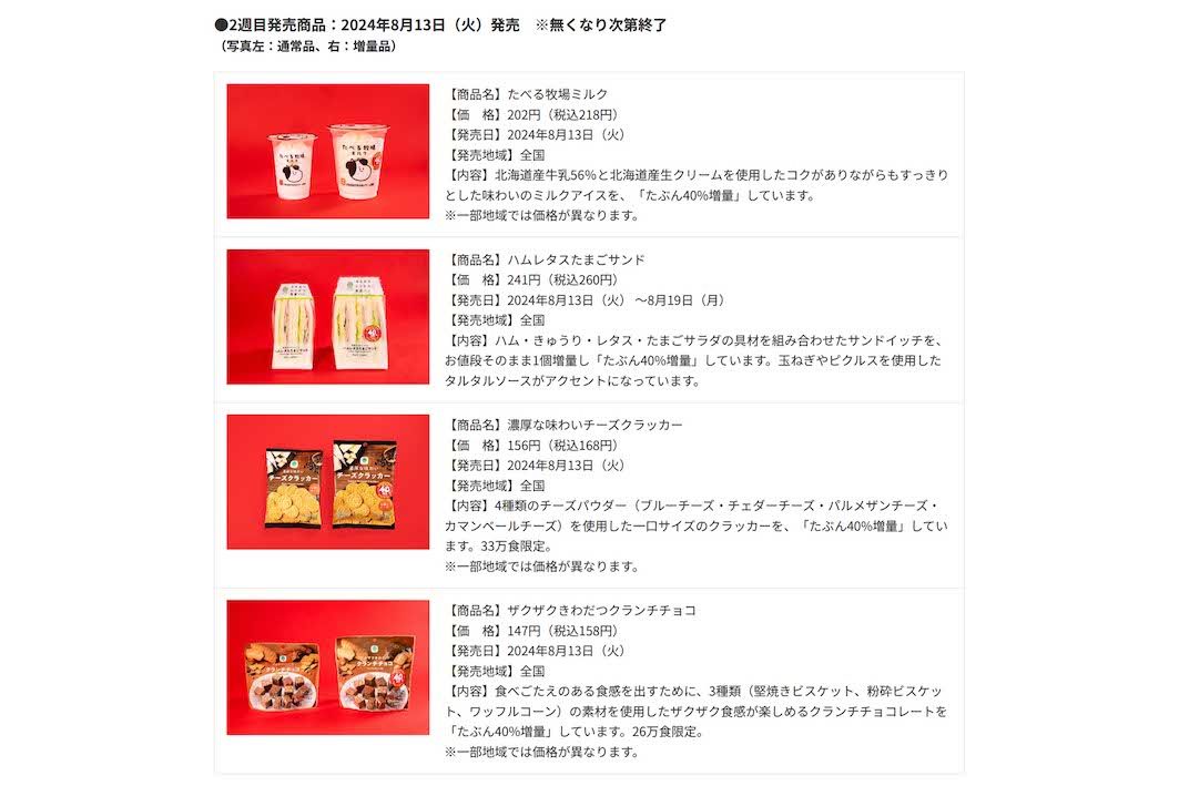 ファミリーマート「お値段そのままデカくてうまい!!たぶん40％増量作戦」の商品ラインナップ（ファミリーマートニュースリリースより）