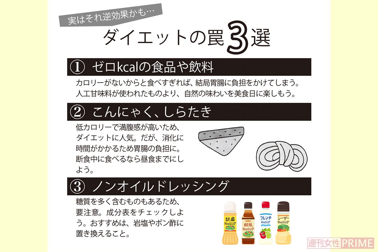 ダイエットの罠3選