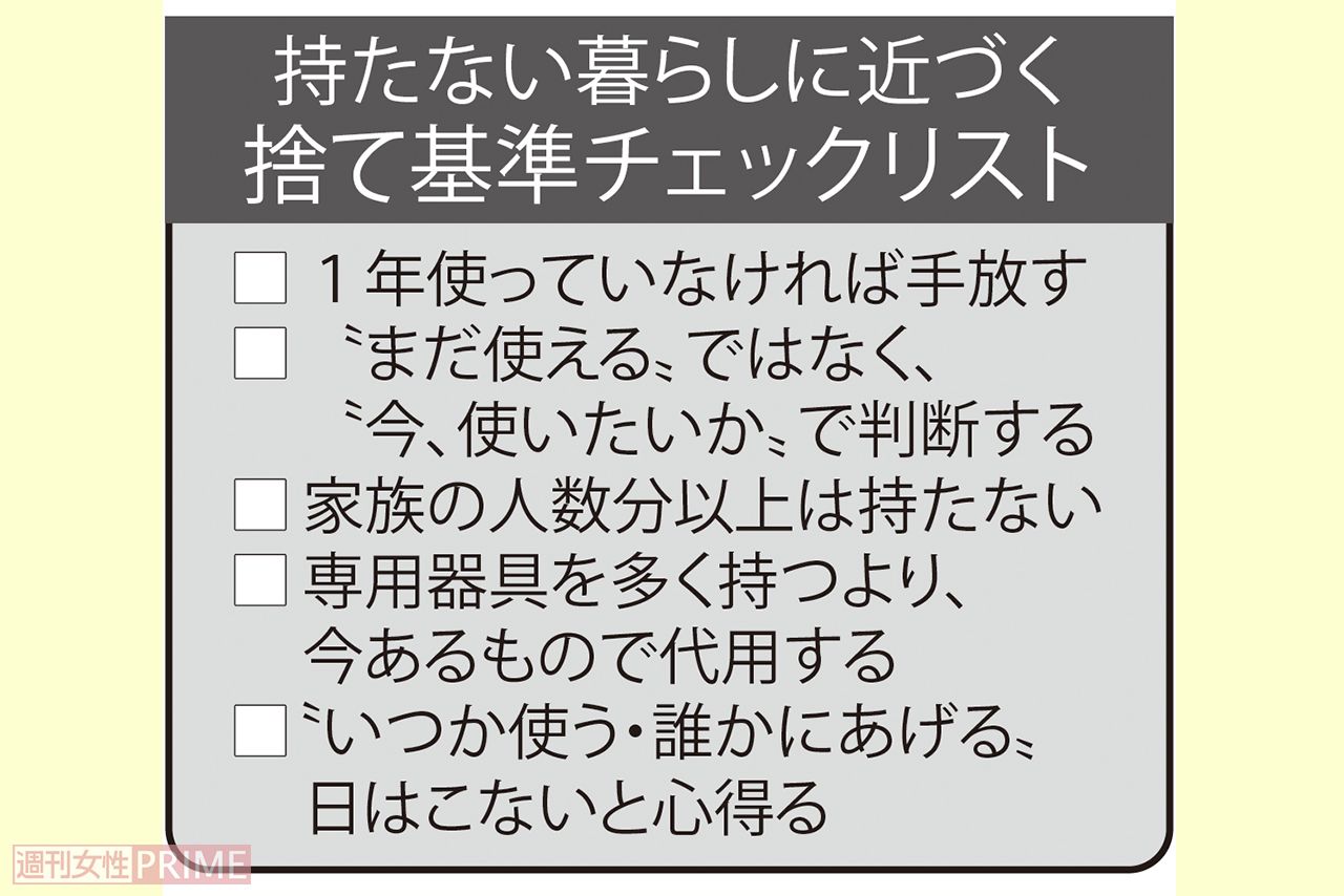 捨て基準チェックリスト