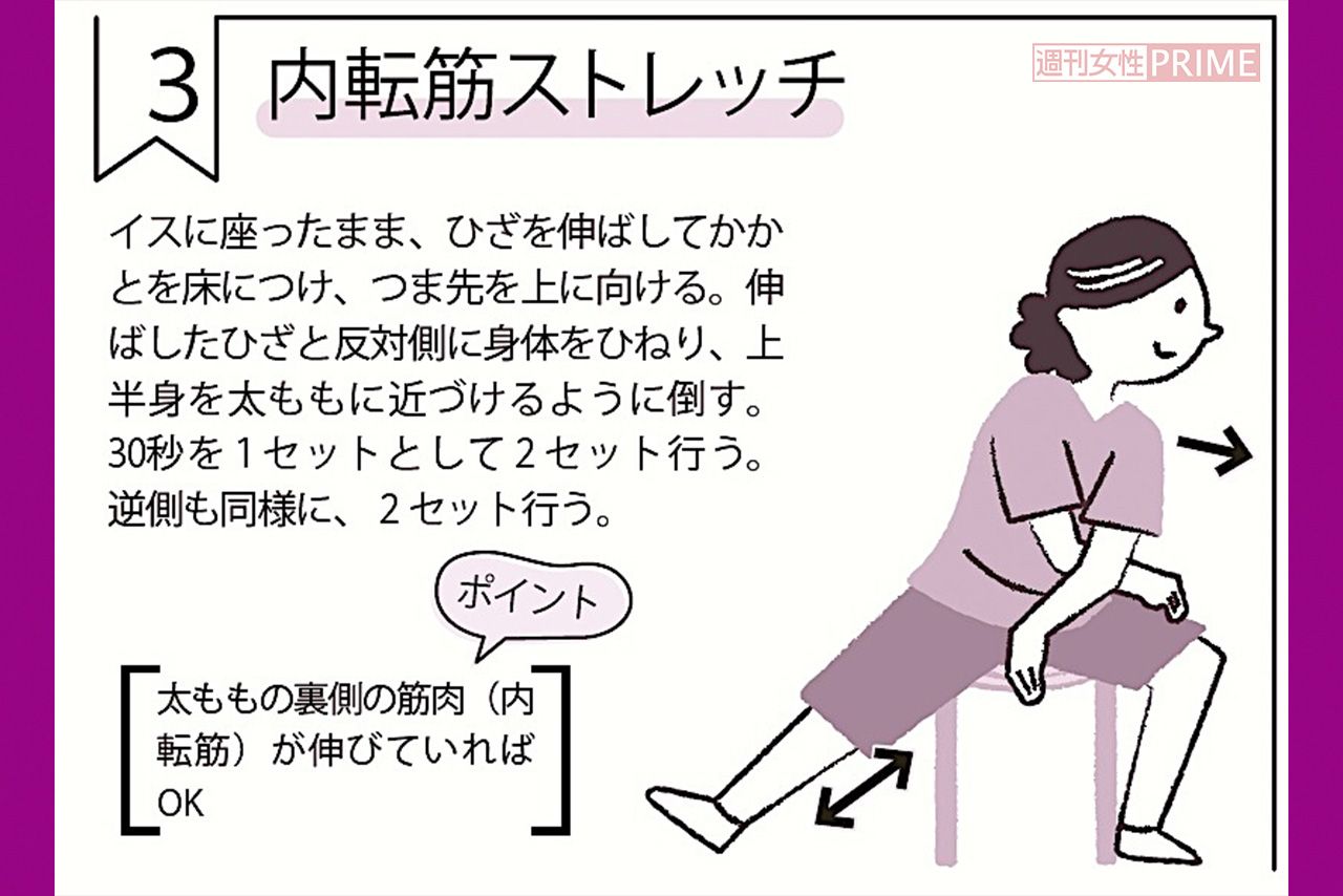 内転筋ストレッチ