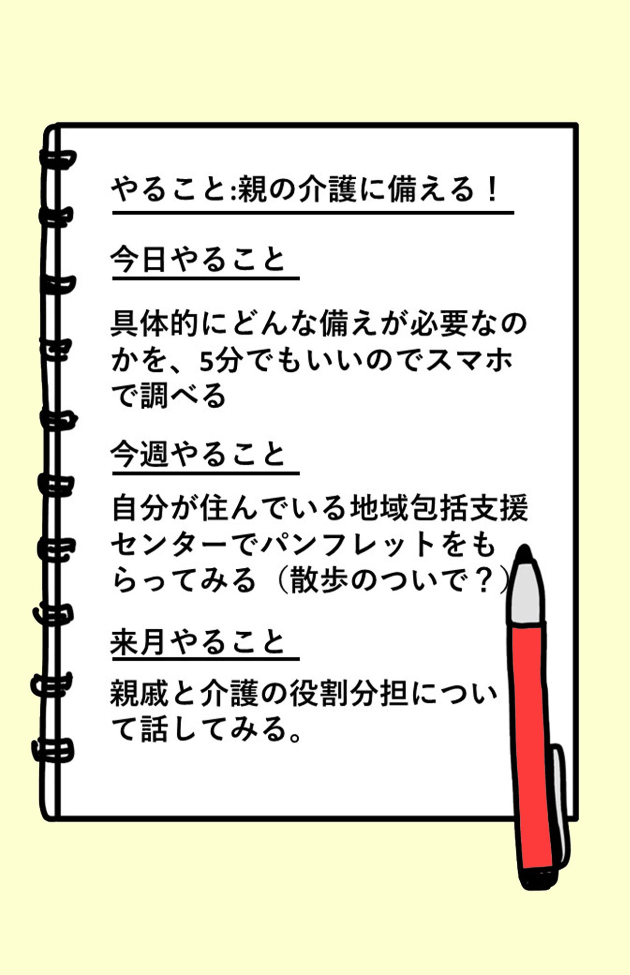 介護の準備は期限別に