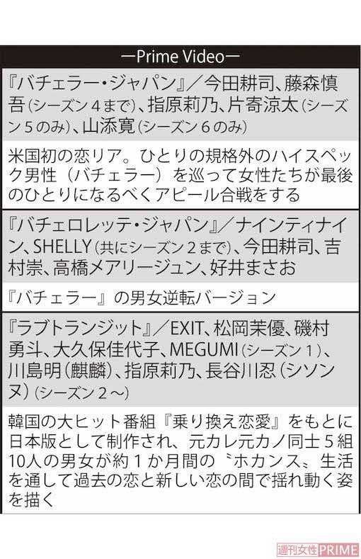 現在も続く、人気“恋リア”シリーズ　PrimeVideo編