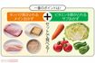 食べやせダイエットの1番のポイント