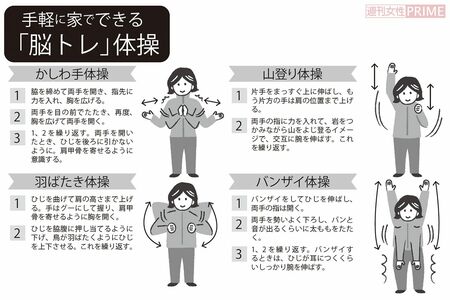 手軽に家でできる「脳トレ」体操　イラスト／石山綾子