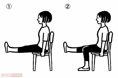 5分もも上げ（イラスト／やまだやすこ）