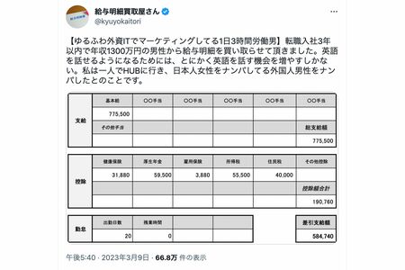 ゆるふわ外資ITでマーケティングしてる1日3時間労働男（給与明細買取屋さんのTwitterより）
