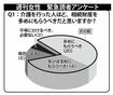 介護が本当の終わりを迎えるのは「遺産相続が完了した時」
