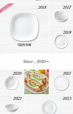 春のパンまつり』に「引き換えに必要な点数が上がってる」「運営が