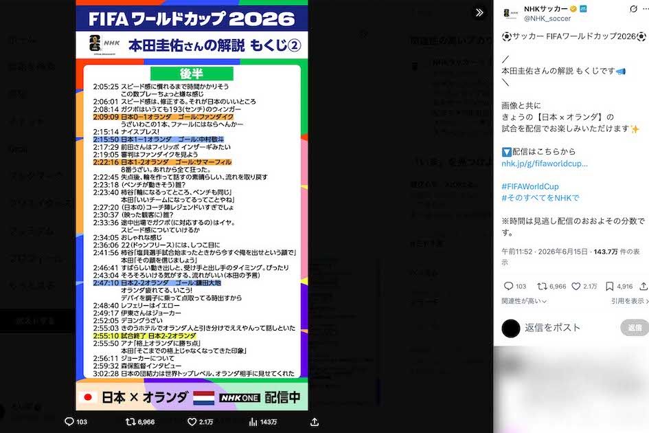 2026 FIFAワールドカップ日本代表対オランダ代表戦の試合後には、NHKサッカー公式SNSが本田圭佑の“解説もくじ”を紹介（Xより）