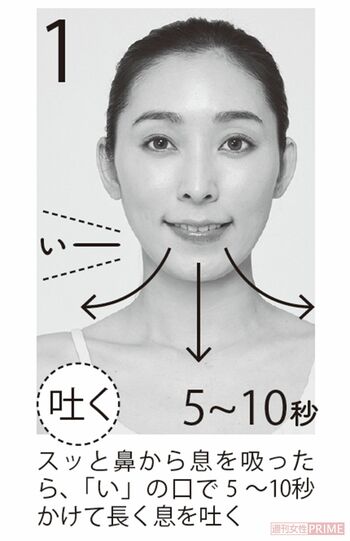 1.スッと鼻から息を吸ったら、「い」の口で5～10秒かけて長く息を吐く　撮影／岩谷優一（vale.）
