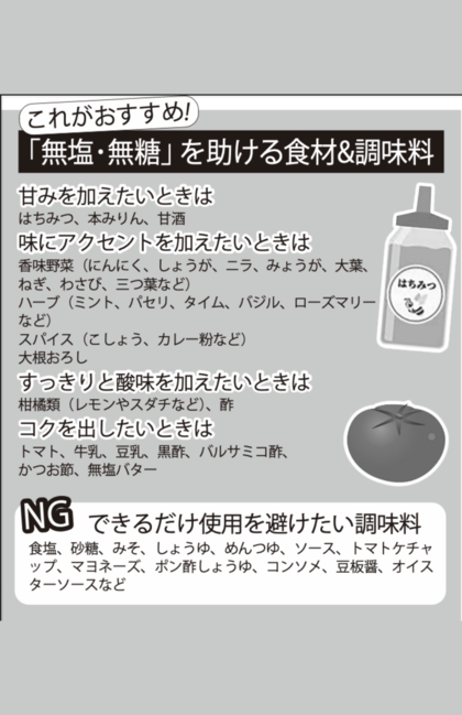 これがおすすめ!｢無塩・無糖」を助ける食材＆調味料