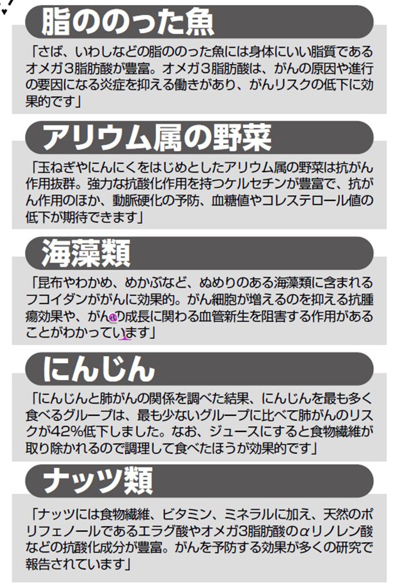 がんのリスクを下げる“抗がん食材”（監修／佐藤典宏医師）