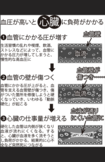 血圧が高いと心臓に負荷がかかる
