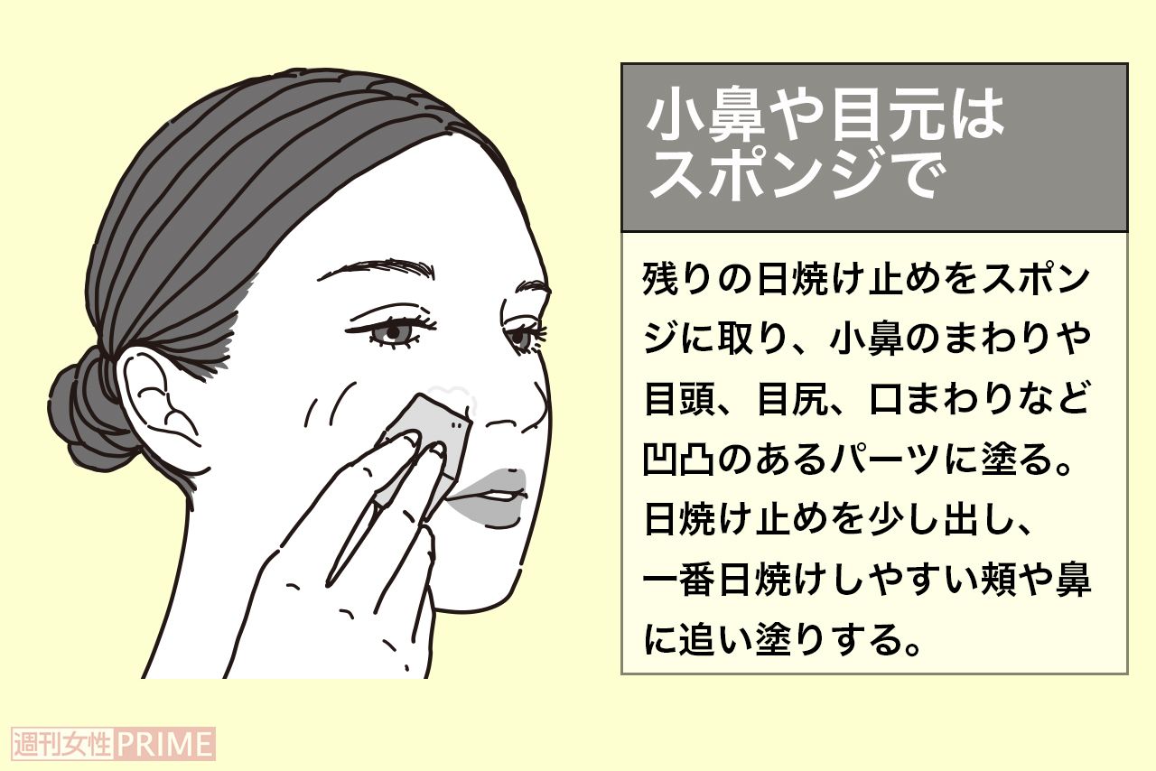 正しい日焼け止めの塗り方3「小鼻や目元はスポンジで」　イラスト／二階堂ちはる