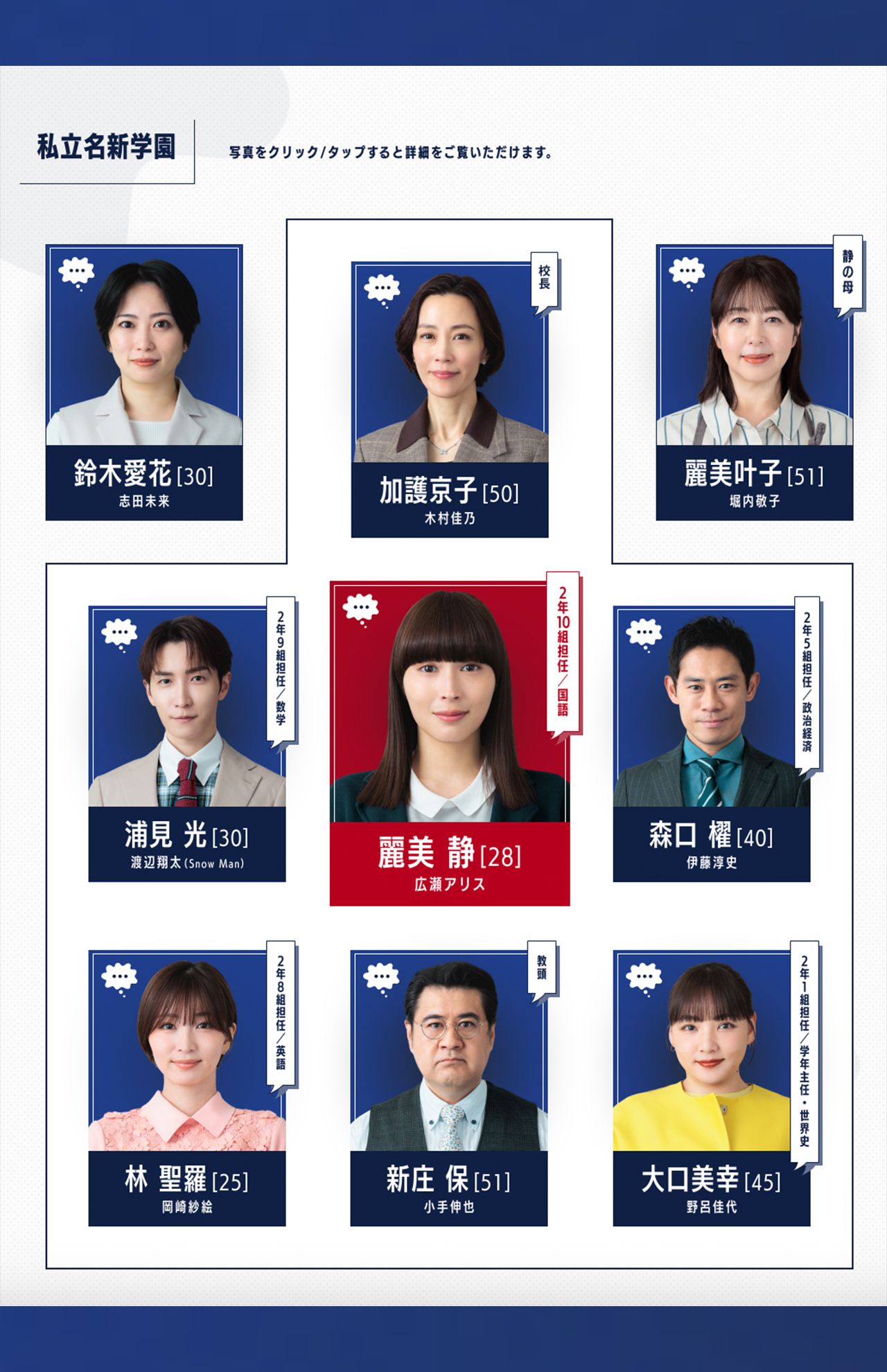 相関図（ドラマ『なんで私が神説教』公式サイトより）