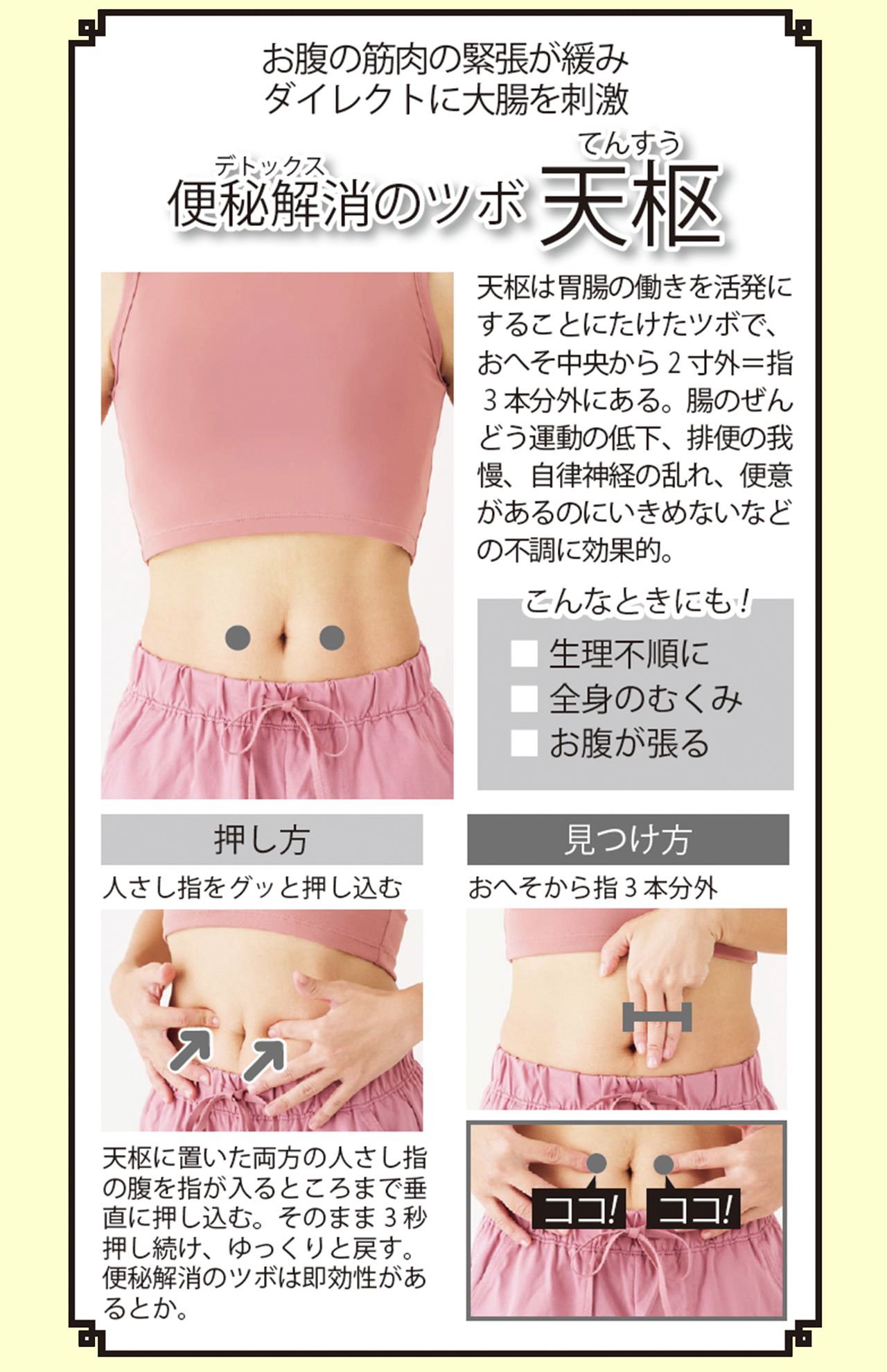 便秘解消のツボ「天枢」