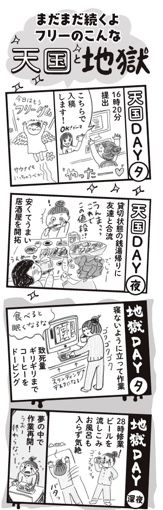 自宅を仕事場にしているフリーは、フレキシブルに小回りが利くというのも売りの一つ。裏を返せば公私の線引きが難しく、朝から晩まで仕事から離れられない時も。天国と地獄の落差が激しいのも1人商店フリーランスの特徴かも。壁が高いほど乗り切った後のビールは格別！　イラスト／大塚さやか