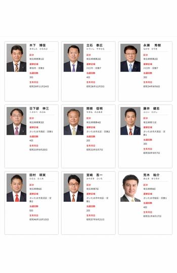 自民党・埼玉県議会議員団のメンバー一覧1（公式HPより）