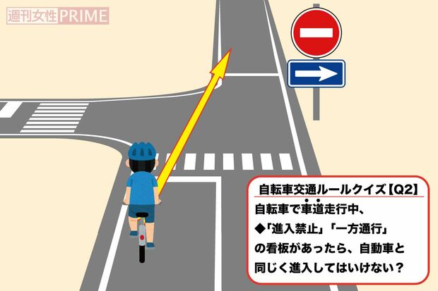 自転車交通ルールクイズ（２）一方通行や進入禁止の道路に自転車に乗ったまま入ってもいい？