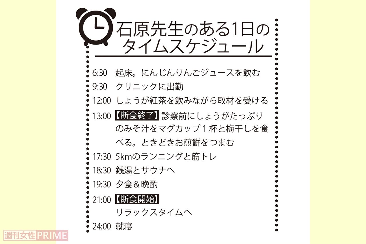 石原先生の1日のタイムスケジュール