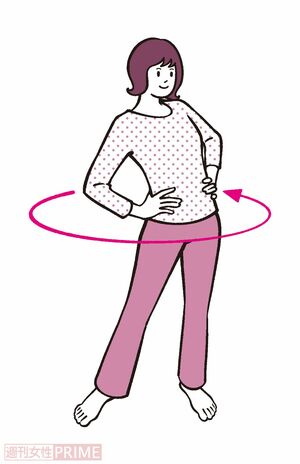 こわばった体を腰からほぐし骨盤から血流をよくする「骨盤まわし」