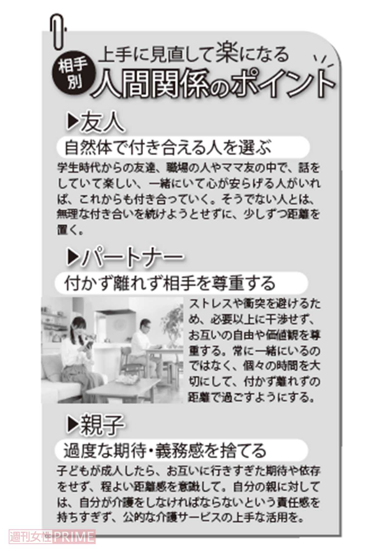 相手別人間関係のポイント