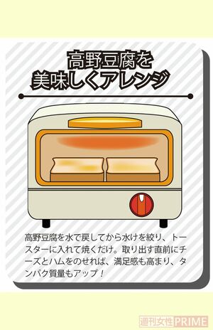 高野豆腐を美味しくアレンジ