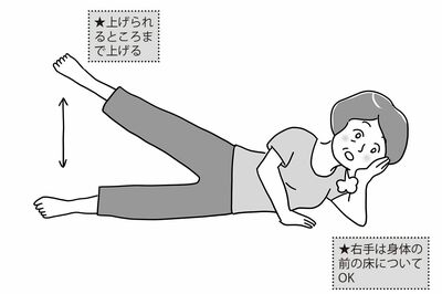 （3）寝ながら足上げ（イラスト／赤松かおり）