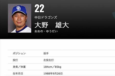 中日ドラゴンズ・大野雄大投手（公式HPより）